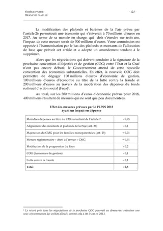 SIXIÈME PARTIE
BRANCHE FAMILLE
- 123 -
La modification des plafonds et barèmes de la Paje prévu par
l’article 26 permettrait une économie qui s’élèverait à 70 millions d’euros en
2017. Au terme de sa montée en charge, qui doit s’étendre sur trois ans,
l’impact de cette mesure serait de 500 millions d’euros. Votre commission est
opposée à l’harmonisation par le bas des plafonds et montants de l’allocation
de base que prévoit cet article et a adopté un amendement tendant à le
supprimer.
Alors que les négociations qui doivent conduire à la signature de la
prochaine convention d’objectifs et de gestion (COG) entre l’Etat et la Cnaf
n’ont pas encore débuté, le Gouvernement attend de cette nouvelle
convention des économies substantielles. En effet, la nouvelle COG doit
permettre de dégager 100 millions d’euros d’économie de gestion,
100 millions d’euros d’économie au titre de la lutte contre la fraude et
200 millions d’euros au travers de la modération des dépenses du fonds
national d’action social (Fnas)1.
Au total, sur les 500 millions d’euros d’économie prévus pour 2018,
400 millions résultent de mesures qui ne sont que peu documentées.
Effet des mesures prévues par le PLFSS 2018
ayant un impact en dépense
Moindres dépenses au titre du CMG résultant de l’article 7 - 0,05
Alignement des montants et plafonds de la Paje (art. 26) - 0,1
Majoration du CMG pour les familles monoparentales (art. 25) + 0,01
Mesure règlementaire « droit à l’erreur » CMG + 0,01
Modération de la progression du Fnas - 0,2
COG (économies de gestion) - 0,1
Lutte contre la fraude - 0,1
Total - 0,5
1 Le retard pris dans les négociations de la prochaine COG pourrait au demeurant entraîner une
sous-consommation des crédits alloués, comme cela a été le cas en 2013.
 