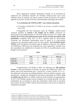 - 62 - PROJET DE LOI DE FINANCEMENT
DE LA SÉCURITÉ SOCIALE POUR 2018 – TOME I
Votre rapporteur souhaite néanmoins insister sur la nécessité de
relativiser les évolutions faciales de l’Ondam médico-social sans cesse
affichées dans les dossiers de presse comme autant de preuves du soutien
apporté au secteur, du fait de la sous-consommation chronique des crédits.
2. La réalisation de l’OGD en 2017 : une certaine déception
a) L’évolution tendancielle de l’OGD et les mesures nouvelles anticipées
pour 2018
L’intégralité des flux financiers issus de l’Ondam médico-social
viennent abonder la section I du budget de la CNSA, consacrée au
financement des établissements et services médico-sociaux. S’y ajoute une
fraction de la CSA et du prélèvement social sur les revenus du capital et du
patrimoine, comprise entre 50 % et 54 %, répartie entre la sous-section
consacrée aux personnes handicapées pour le quart et la sous-section
consacrée aux personnes âgées pour les trois quarts. Cet ensemble forme
l’OGD, dont l’évolution est retracée dans le tableau ci-dessous. Les chiffres
de l’OGD pour 2018 sont une estimation de votre rapporteur, calculée sous
des hypothèses de stabilité de la fraction de CSA et de prélèvement social
dirigée vers la section I.
OGD
(en millions d’euros)
20161 20172 (p) 20183 (p)
OGD PA 9 850 10 031 10 364
OGD PH 9 610 11 261 11 572
OGD total 19 460 21 292 21 936
L’augmentation de l’OGD en 2017 est inférieure de 240 millions
d’euros à celle qu’annonçait le dossier de presse du PLFSS pour 20174. De
même, alors qu’il mentionnait une « progression, à champ constant, de 3,2 % »
des dépenses consacrées aux établissements et services médico-sociaux, cette
progression, corrigée de l’intégration des Esat au périmètre de l’OGD, n’est
en réalité que de 1,8 %. Ce chiffre relativise donc fortement l’augmentation
de 2,9 % de l’Ondam médico-social constatée sur la même période. Une des
explications de ce résultat en deçà des estimations réside dans le montant
des recettes de CSA en 2017, dont le Gouvernement a dû revoir à la baisse le
rendement escompté.
1 D’après les chiffres du rapport de la CNSA d’avril 2017 et de l’annexe 6 du PLFSS pour 2018.
2 D’après les chiffres de l’article 6 et de l’annexe 8 du PLFSS pour 2018.
3 D’après les chiffres de l’article 54 et de l’annexe 6 du PLFSS pour 2018.
4 Le dossier de presse annonçait un OGD pour 2017 de plus de 21,5 milliards d’euros.
 