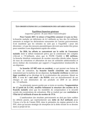 - 9 -
LES OBSERVATIONS DE LA COMMISSION DES AFFAIRES SOCIALES
Équilibres financiers généraux
(rapporteur général : M. Jean-Marie Vanlerenberghe)
Pour l’année 2017, le retour à l’équilibre annoncé n’a pas eu lieu :
la branche maladie est déficitaire de 4,1 milliards au lieu des 2,6 milliards
annoncés et malgré les déclarations rassurantes de l’ancien gouvernement,
il est manifeste que les retraites ne sont pas à l’équilibre « pour des
décennies » et que des mesures paramétriques devront sans tarder être prises
pour remédier à une dégradation rapide des soldes.
En 2018, les efforts se concentrent sur le solde de l’assurance
maladie dont le déficit tendanciel prévu par la commission des comptes
s’élevait à 7,9 milliards, alors que le PLFSS l’établit à 800 millions.
La branche bénéficie notamment de recettes nouvelles (droits tabac, hausse
du taux de cotisations et affectation de taxe de solidarité additionnelle) et
devra réaliser des économies par rapport à l’augmentation tendancielle de
ses dépenses.
La branche AT-MP reste en excédent, ce qui permet une baisse de
son taux de cotisation. La branche famille consolide son excédent,
notamment par la maîtrise de ses dépenses. La branche vieillesse ne doit son
léger excédent qu’au décalage de la revalorisation des pensions. Quant au
FSV, il reste le « mal aimé » du PLFSS, avec un alourdissement de ses
charges et une diminution de ses produits en 2018 et un déficit
de - 3,5 milliards.
La principale mesure portée par ce texte en recettes, l’augmentation
de 1,7 point de la CSG, modifie fortement la structure des recettes de la
branche maladie ainsi que les modalités de compensation à la sécurité
sociale des exonérations de cotisations. Elle se traduit par une restitution à
l’État de 4,3 milliards d’euros de recettes de TVA.
L’amélioration des résultats prévisionnels ne doit pas faire oublier
les déficits passés, qui représenteront une dette de 21,3 milliards pour
l’Acoss à la fin de l’année 2018, dans le périmètre du régime général et du
FSV, alors qu’aucune stratégie de résorption de la dette sociale ne se dessine
dans ce projet de loi.
 