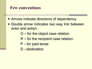 dependency on concepts of conceptual dependency | PPT