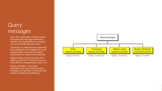 Query
messages
• Echo:-The combination of echo-request
and echo-reply messages determines
whether two systems (hosts or routers)
can communicate with each other.
• Timestamp:-To determine the round-trip
time needed for an IP datagram to travel
between them. It can also be used to
synchronize the clocks in two machines.
• Address Mask:-A host may know its IP
address as 159.31.17.24, but it may not
know that the corresponding mask is /24.
• Router solicitation:- The router-
solicitation and router-advertisement
messages can help host in knowing if the
routers are alive and functioning.
 