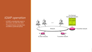 IGMP operation
• In IGMP, a membership report is
sent twice, one after the other.
• The general query message does
not define a particular group.
 