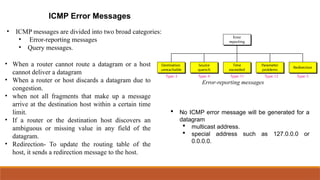 Error-reporting messages
 No ICMP error message will be generated for a
datagram
 multicast address.
 special address such as 127.0.0.0 or
0.0.0.0.
ICMP Error Messages
• ICMP messages are divided into two broad categories:
• Error-reporting messages
• Query messages.
• When a router cannot route a datagram or a host
cannot deliver a datagram
• When a router or host discards a datagram due to
congestion.
• when not all fragments that make up a message
arrive at the destination host within a certain time
limit.
• If a router or the destination host discovers an
ambiguous or missing value in any field of the
datagram.
• Redirection- To update the routing table of the
host, it sends a redirection message to the host.
 