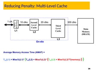 Comprehensive Overview of Memory Hierarchy and Cache Design in Computer ...