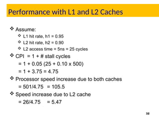 Comprehensive Overview of Memory Hierarchy and Cache Design in Computer ...