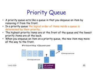 Priority Queue
14-02-2020 20
•  A priority queue acts like a queue in that you dequeue an item by
removing it from the fro...