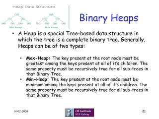 Binary Heaps
14-02-2020 21
•  A Heap is a special Tree-based data structure in
which the tree is a complete binary tree. G...