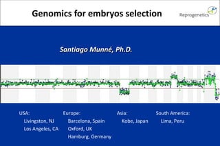 Genomics for embryos selection
USA: Europe: Asia: South America:
Livingston, NJ Barcelona, Spain Kobe, Japan Lima, Peru
Los Angeles, CA Oxford, UK
Hamburg, Germany
Santiago Munné, Ph.D.
 
