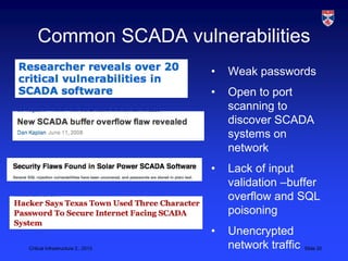 Common SCADA vulnerabilities
                                   •   Weak passwords
                                   •   Open to port
                                       scanning to
                                       discover SCADA
                                       systems on
                                       network
                                   •   Lack of input
                                       validation –buffer
                                       overflow and SQL
                                       poisoning
                                   •   Unencrypted
Critical Infrastructure 2,, 2013       network traffic   Slide 20
 