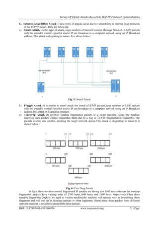 Survey Of DDoS Attacks Based On TCP/IP Protocol Vulnerabilities
DOI: 10.9790/0661-1803046876 www.iosrjournals.org 71 | Page
C. Internet Layer DDoS Attack: These types of attacks occur due to vulnerability in internet layer protocols
of the TCP/IP model. They are following:
a) Smurf Attack :In this type of attack, large numbers of Internet Control Message Protocol (ICMP) packets
with the intended victim's spoofed source IP are broadcast to a computer network using an IP Broadcast
address. This attack is disgrading in nature. It is shown below :
Fig. 5: Smurf Attack
b) Fraggle Attack :It is similar to smurf attack but insted of ICMP packets,large numbers of UDP packets
with the intended victim's spoofed source IP are broadcast to a computer network using an IP Broadcast
address.This attack is disgrading in nature.
c) TearDrop Attack :It involves sending fragmented packets to a target machine. Since the machine
receiving such packets cannot reassemble them due to a bug in TCP/IP fragmentation reassembly, the
packets overlap one another, crashing the target network device.This attack is disgrading in nature.It is
shown below :
Fig. 6: Tear Drop Attack
In fig 6. there are three normal fragmented IP packets are having size 1500 bytes whereas the teardrop
fragmented packets have varying sizes of 1700 bytes,1699 bytes and 1900 bytes respectively.When these
teardrop fragmented packets are send to viictim machine,the machine will remain busy in assembling these
fragments and will end up in denying services to other legitimate clients.Since these packets have different
sizes,the machine is not able to reassemble these packets.
 