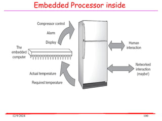 12/9/2024 100
Embedded Processor inside
 