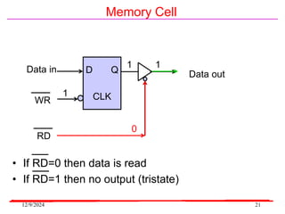 12/9/2024 21
Memory Cell
Data in
WR
D Q
CLK
RD
Data out
0
1
1 1
• If RD=0 then data is read
• If RD=1 then no output (tristate)
 