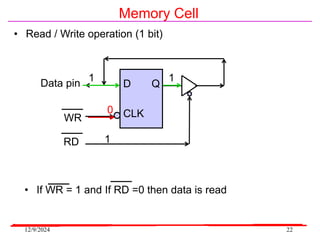 12/9/2024 22
Memory Cell
• Read / Write operation (1 bit)
Data pin
WR
D Q
CLK
RD
• If WR = 1 and If RD =0 then data is read
0
1
1
1
 