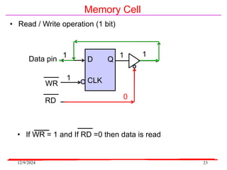 12/9/2024 23
Memory Cell
• Read / Write operation (1 bit)
Data pin
WR
D Q
CLK
RD
• If WR = 1 and If RD =0 then data is read
0
1
1
1
1
 