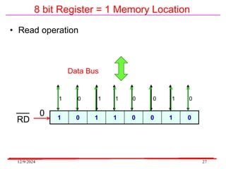 12/9/2024 27
8 bit Register = 1 Memory Location
• Read operation
Data Bus
RD
0
1 0 1 1 0 0 1 0
1 0 1 1 0 0 1 0
 