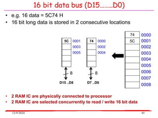 12/9/2024 45
16 bit data bus (D15……..D0)
• e.g. 16 data = 5C74 H
• 16 bit long data is stored in 2 consecutive locations
74
5C
0000
0001
0002
0003
0004
0005
0006
0007
0008
74 0000
0002
0004
5C 0001
0003
0005
D7 ..D0
D15 ..D8
8 8
• 2 RAM IC are physically connected to processor
• 2 RAM IC are selected concurrently to read / write 16 bit data
 