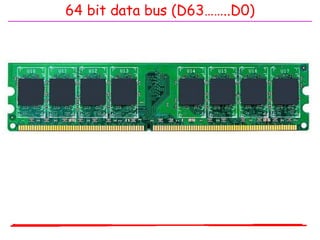 64 bit data bus (D63……..D0)
 