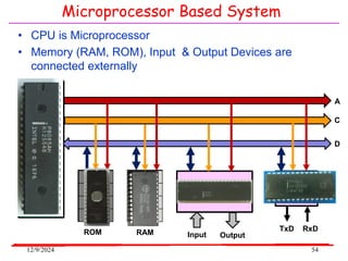 12/9/2024 54
Microprocessor Based System
• CPU is Microprocessor
• Memory (RAM, ROM), Input & Output Devices are
connected externally
8085
uP
D
C
A
Serial
Port
I / O
Ports
ROM Input Output
TxD RxD
RAM
 
