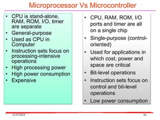 12/9/2024 56
Microprocessor Vs Microcontroller
• CPU is stand-alone,
RAM, ROM, I/O, timer
are separate
• General-purpose
• Used as CPU in
Computer
• Instruction sets focus on
processing-intensive
operations
• High processing power
• High power consumption
• Expensive
• CPU, RAM, ROM, I/O
ports and timer are all
on a single chip
• Single-purpose (control-
oriented)
• Used for applications in
which cost, power and
space are critical
• Bit-level operations
• Instruction sets focus on
control and bit-level
operations
• Low power consumption
 