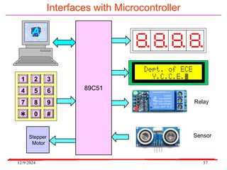 12/9/2024 57
Interfaces with Microcontroller
89C51
3
2
1
6
5
4
9
8
7
#
0

Relay
Sensor
Stepper
Motor
 