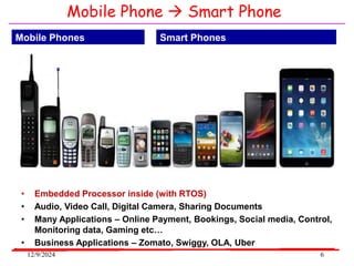 12/9/2024 6
Mobile Phone  Smart Phone
• Embedded Processor inside (with RTOS)
• Audio, Video Call, Digital Camera, Sharing Documents
• Many Applications – Online Payment, Bookings, Social media, Control,
Monitoring data, Gaming etc…
• Business Applications – Zomato, Swiggy, OLA, Uber
Mobile Phones Smart Phones
 