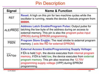 12/9/2024 69
Pin Description
Signal Name & Function
RST
Reset: A high on this pin for two machine cycles while the
oscillator is running, resets the device. Execute program from
0000H.
ALE/PROG
Address Latch Enable/Program Pulse: Output pulse for
latching the low byte of the address during an access to
external memory. This pin is also the program pulse input
(PROG) during EPROM programming.
PSEN
Program Store Enable: The read strobe to external program
memory. ( acts like RD for external EPROM)
EA/Vpp
External Access Enable/Programming Supply Voltage:
If EA is held high, the device executes from internal program
memory. If EA is held low, the device executes from external
program memory. This pin also receives the 12.75V
programming supply voltage (VPP) during EPROM
programming.
 