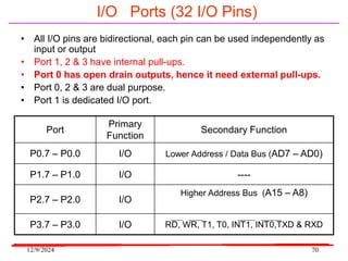 12/9/2024 70
I/O Ports (32 I/O Pins)
• All I/O pins are bidirectional, each pin can be used independently as
input or output
• Port 1, 2 & 3 have internal pull-ups.
• Port 0 has open drain outputs, hence it need external pull-ups.
• Port 0, 2 & 3 are dual purpose.
• Port 1 is dedicated I/O port.
Port
Primary
Function
Secondary Function
P0.7 – P0.0 I/O Lower Address / Data Bus (AD7 – AD0)
P1.7 – P1.0 I/O ----
P2.7 – P2.0 I/O
Higher Address Bus (A15 – A8)
P3.7 – P3.0 I/O RD, WR, T1, T0, INT1, INT0,TXD & RXD
 