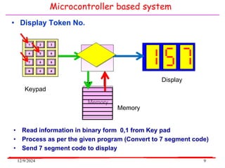 12/9/2024 9
Microcontroller based system
• Display Token No.
Display
CPU
Memory
Input
Device
Output
Device
Keypad
Memory
3
2
1
6
5
4
9
8
7
#
0

• Read information in binary form 0,1 from Key pad
• Process as per the given program (Convert to 7 segment code)
• Send 7 segment code to display
 