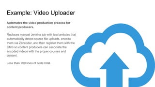 Example: Video Uploader
Automates the video production process for
content producers.
Replaces manual Jenkins job with two lambdas that
automatically detect source file uploads, encode
them via Zencoder, and then register them with the
CMS so content producers can associate the
encoded videos with the proper courses and
content.
Less than 200 lines of code total.
 