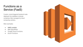 Functions as a
Service (FaaS)
Custom, event-triggered backend code
deployed into stateless compute
containers fully managed by cloud
computing vendors.
Main examples:
● AWS Lambda
● IBM OpenWhisk
● Google Cloud Functions
● Azure Functions
 