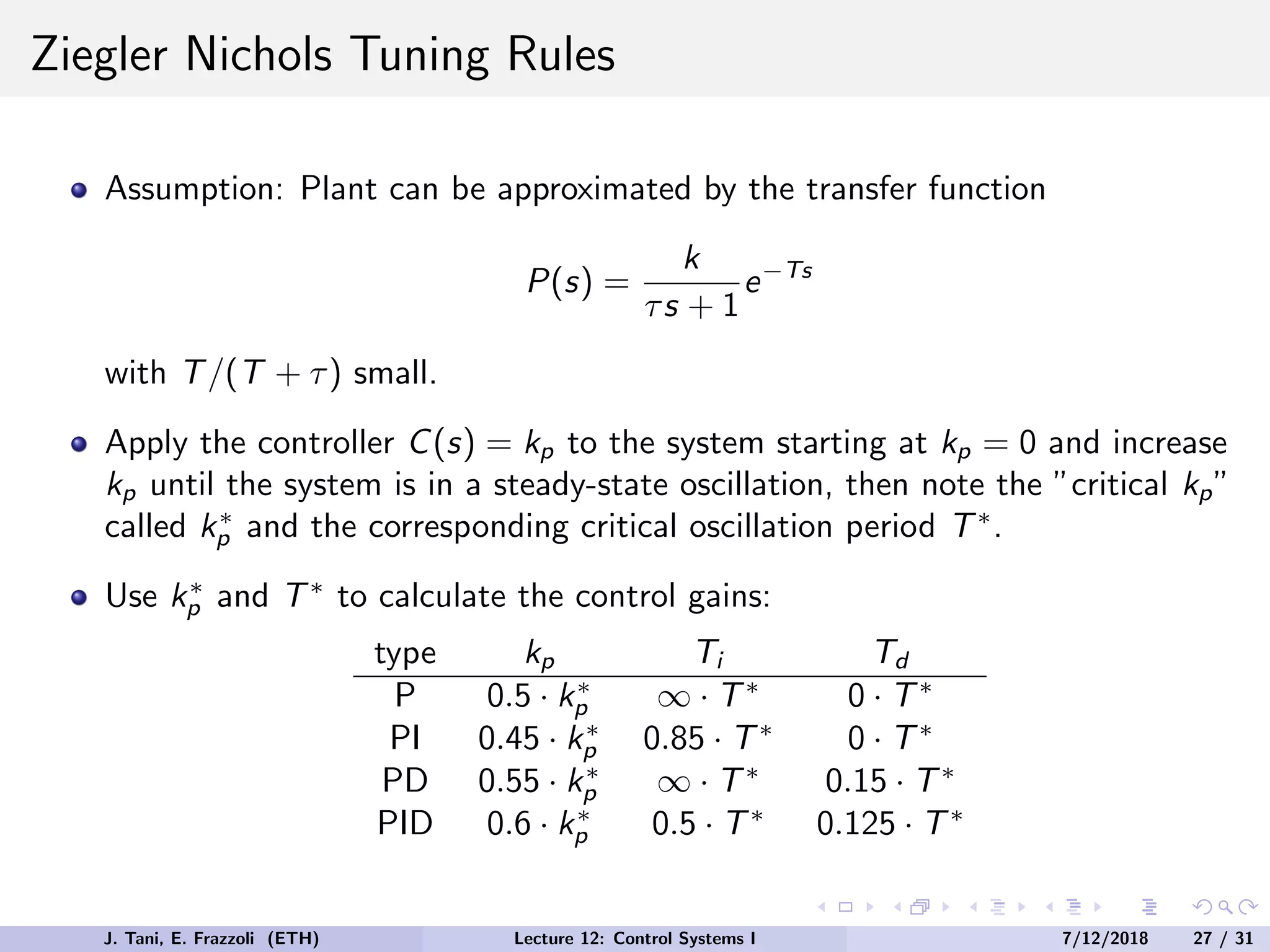 Ziegler Nichols Tuning Rules
Assumption: Plant can be approximated by the transfer function
P(s) =
k
τs + 1
e−Ts
with T/(T + τ) small.
Apply the controller C(s) = kp to the system starting at kp = 0 and increase
kp until the system is in a steady-state oscillation, then note the ”critical kp”
called k∗
p and the corresponding critical oscillation period T∗
.
Use k∗
p and T∗
to calculate the control gains:
type kp Ti Td
P 0.5 · k∗
p ∞ · T∗
0 · T∗
PI 0.45 · k∗
p 0.85 · T∗
0 · T∗
PD 0.55 · k∗
p ∞ · T∗
0.15 · T∗
PID 0.6 · k∗
p 0.5 · T∗
0.125 · T∗
J. Tani, E. Frazzoli (ETH) Lecture 12: Control Systems I 7/12/2018 27 / 31
 