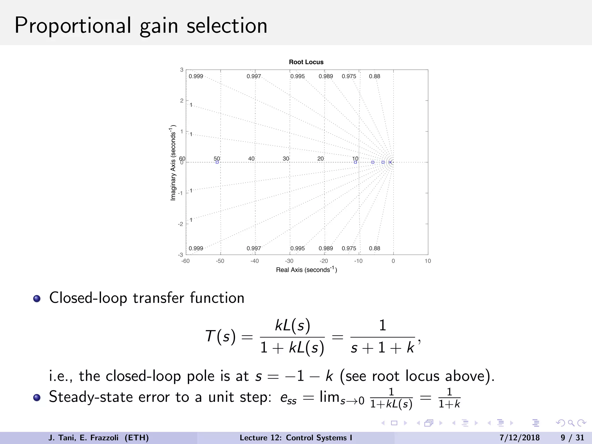 Proportional gain selection
-60 -50 -40 -30 -20 -10 0 10
-3
-2
-1
0
1
2
3
60 50 40 30 20
0.88
0.975
0.989
0.995
0.997
0.999
1
1
10
0.88
0.975
0.989
0.995
0.997
0.999
1
1
Root Locus
Real Axis (seconds-1
)
Imaginary
Axis
(seconds
-1
)
Closed-loop transfer function
T(s) =
kL(s)
1 + kL(s)
=
1
s + 1 + k
,
i.e., the closed-loop pole is at s = −1 − k (see root locus above).
Steady-state error to a unit step: ess = lims→0
1
1+kL(s) = 1
1+k
J. Tani, E. Frazzoli (ETH) Lecture 12: Control Systems I 7/12/2018 9 / 31
 