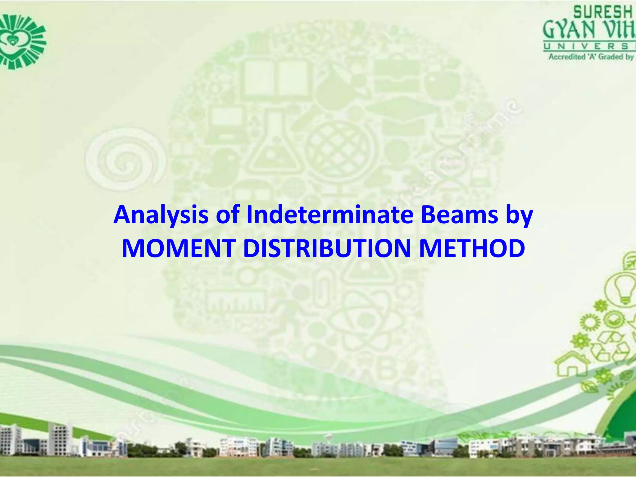 Analysis of Indeterminate Beams by
MOMENT DISTRIBUTION METHOD
 