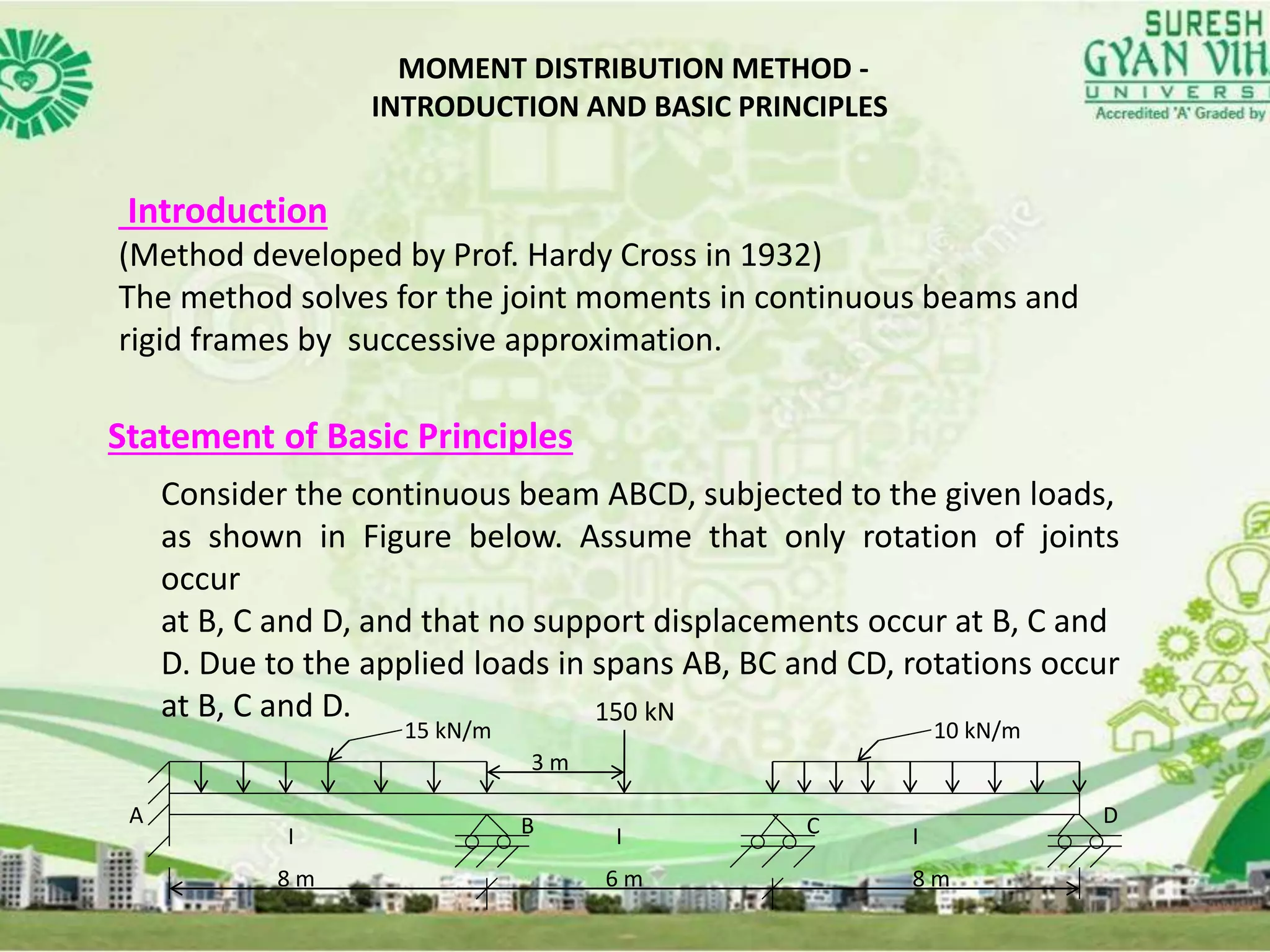 MOMENT DISTRIBUTION METHOD -
INTRODUCTION AND BASIC PRINCIPLES
Introduction
(Method developed by Prof. Hardy Cross in 1932)
The method solves for the joint moments in continuous beams and
rigid frames by successive approximation.
Statement of Basic Principles
Consider the continuous beam ABCD, subjected to the given loads,
as shown in Figure below. Assume that only rotation of joints
occur
at B, C and D, and that no support displacements occur at B, C and
D. Due to the applied loads in spans AB, BC and CD, rotations occur
at B, C and D.
15 kN/m 10 kN/m
150 kN
8 m 6 m 8 m
A B C D
I I I
3 m
 