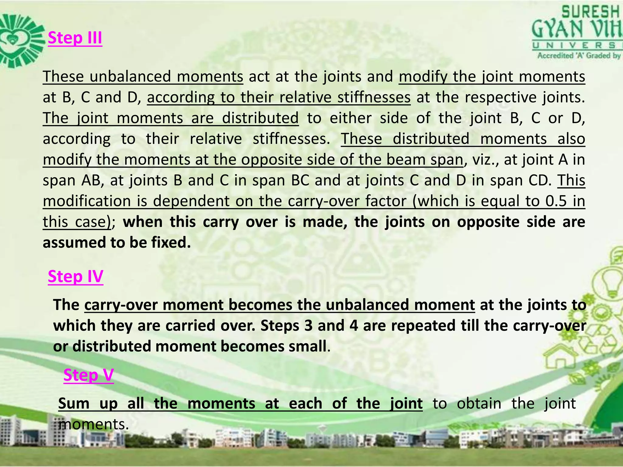 Step III
These unbalanced moments act at the joints and modify the joint moments
at B, C and D, according to their relative stiffnesses at the respective joints.
The joint moments are distributed to either side of the joint B, C or D,
according to their relative stiffnesses. These distributed moments also
modify the moments at the opposite side of the beam span, viz., at joint A in
span AB, at joints B and C in span BC and at joints C and D in span CD. This
modification is dependent on the carry-over factor (which is equal to 0.5 in
this case); when this carry over is made, the joints on opposite side are
assumed to be fixed.
Step IV
The carry-over moment becomes the unbalanced moment at the joints to
which they are carried over. Steps 3 and 4 are repeated till the carry-over
or distributed moment becomes small.
Step V
Sum up all the moments at each of the joint to obtain the joint
moments.
 