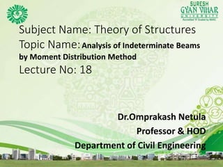 Subject Name: Theory of Structures
Topic Name:Analysis of Indeterminate Beams
by Moment Distribution Method
Lecture No: 18
Dr.Omprakash Netula
Professor & HOD
Department of Civil Engineering
9/28/2017 Lecture Number, Unit Number 1
 