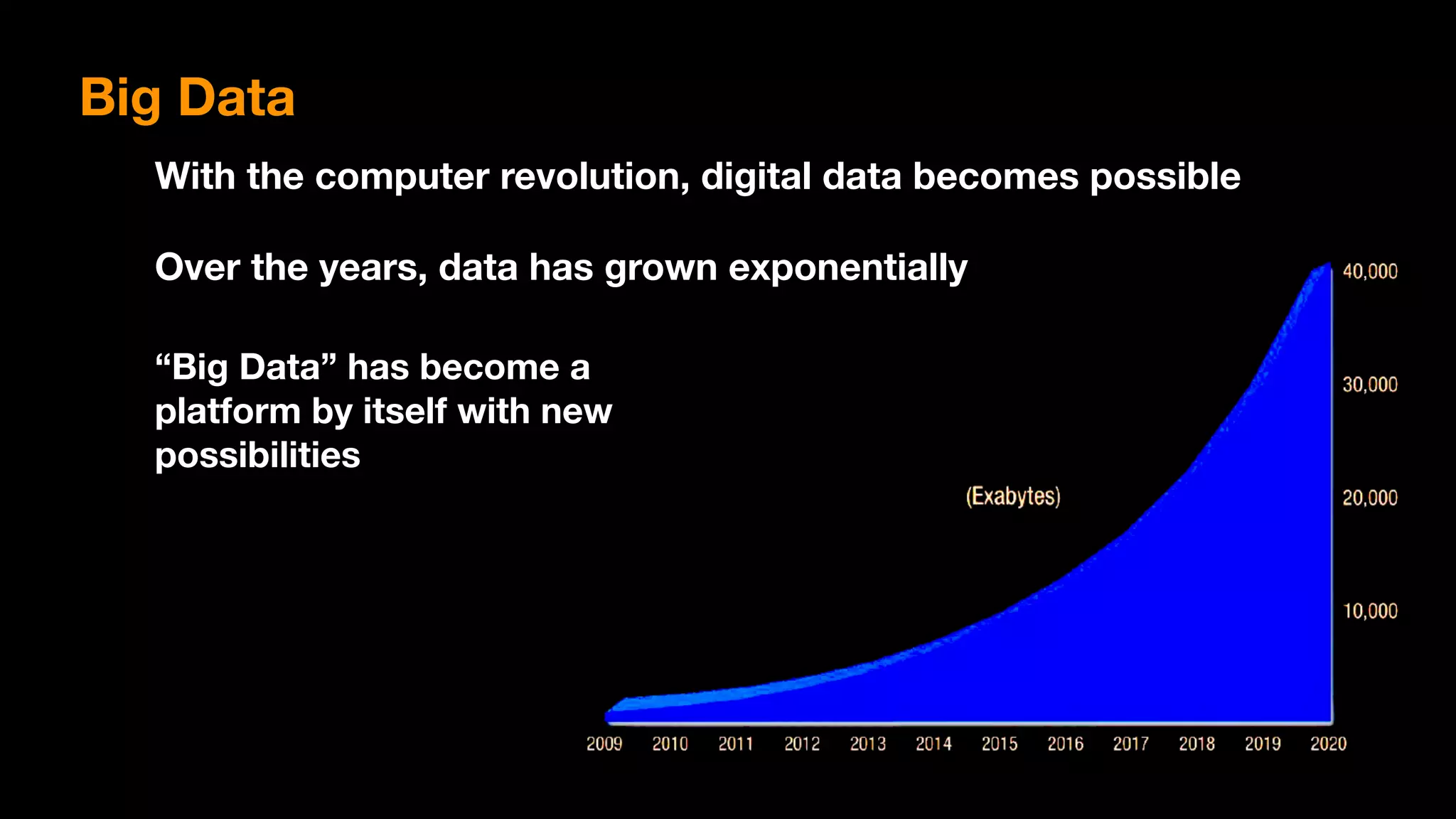 Big Data
With the computer revolution, digital data becomes possible
Over the years, data has grown exponentially
“Big Data” has become a
platform by itself with new
possibilities
 