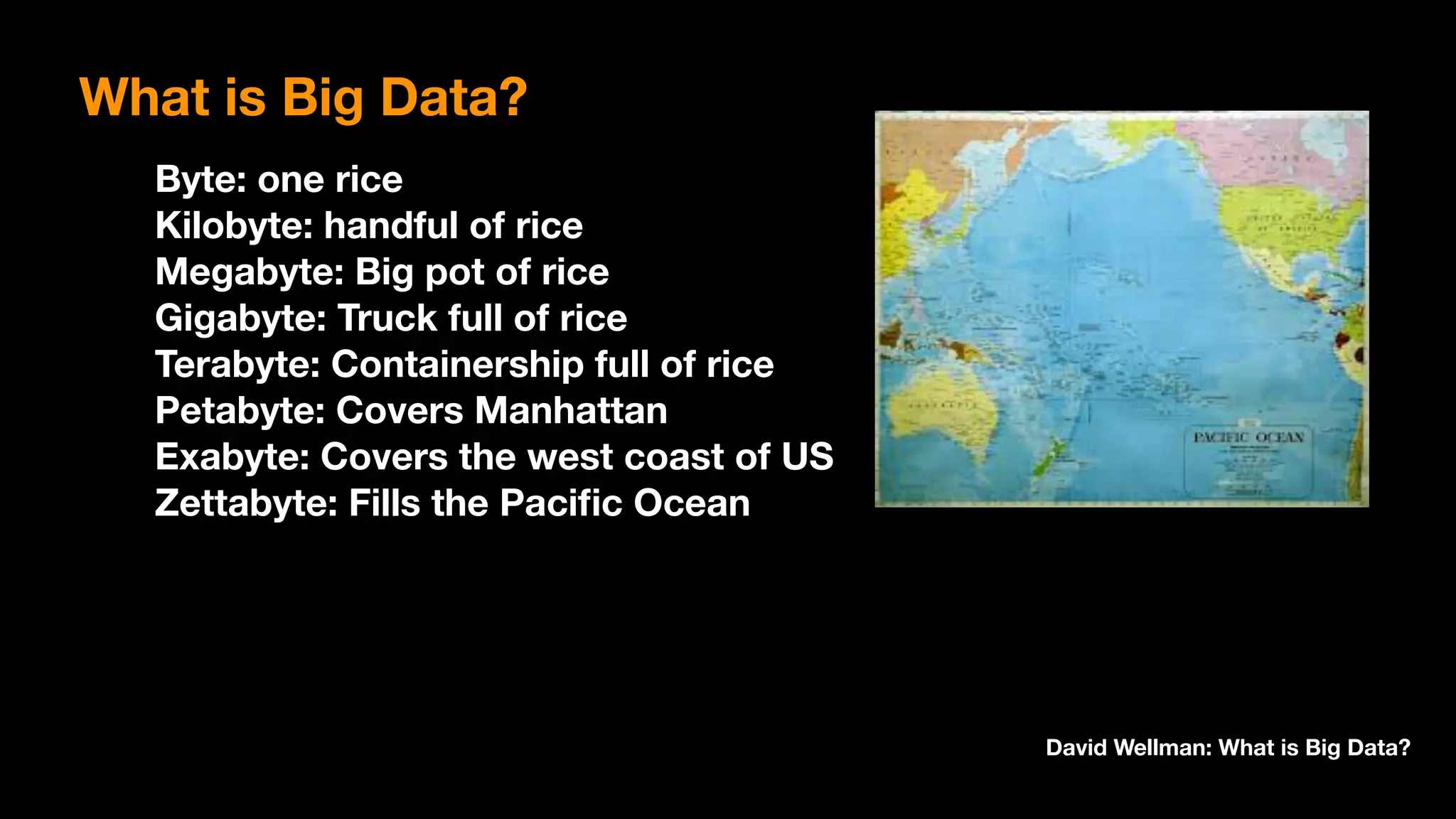 Byte: one rice 
Kilobyte: handful of rice 
Megabyte: Big pot of rice 
Gigabyte: Truck full of rice 
Terabyte: Containership full of rice 
Petabyte: Covers Manhattan 
Exabyte: Covers the west coast of US 
Zettabyte: Fills the Paciﬁc Ocean
David Wellman: What is Big Data?
What is Big Data?
 