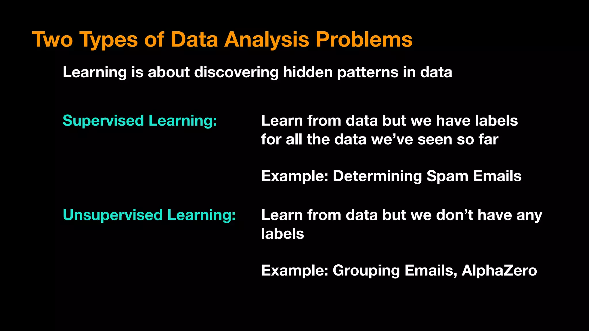 Two Types of Data Analysis Problems
Supervised Learning: Learn from data but we have labels
for all the data we’ve seen so far
Example: Determining Spam Emails
Learn from data but we don’t have any
labels
Example: Grouping Emails, AlphaZero
Unsupervised Learning:
Learning is about discovering hidden patterns in data
 