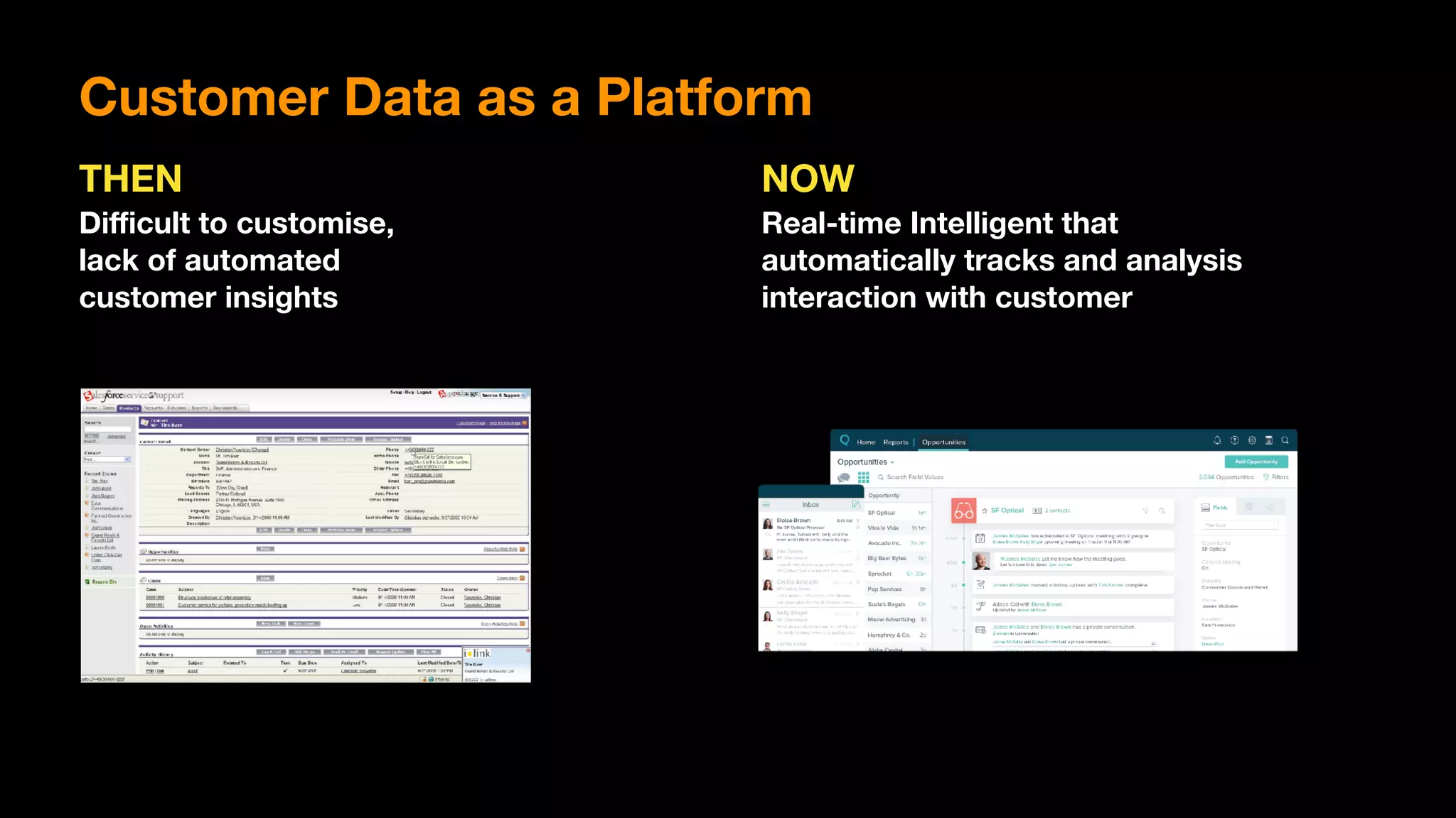 Customer Data as a Platform
Diﬃcult to customise,
lack of automated
customer insights
Real-time Intelligent that
automatically tracks and analysis
interaction with customer
THEN NOW
 