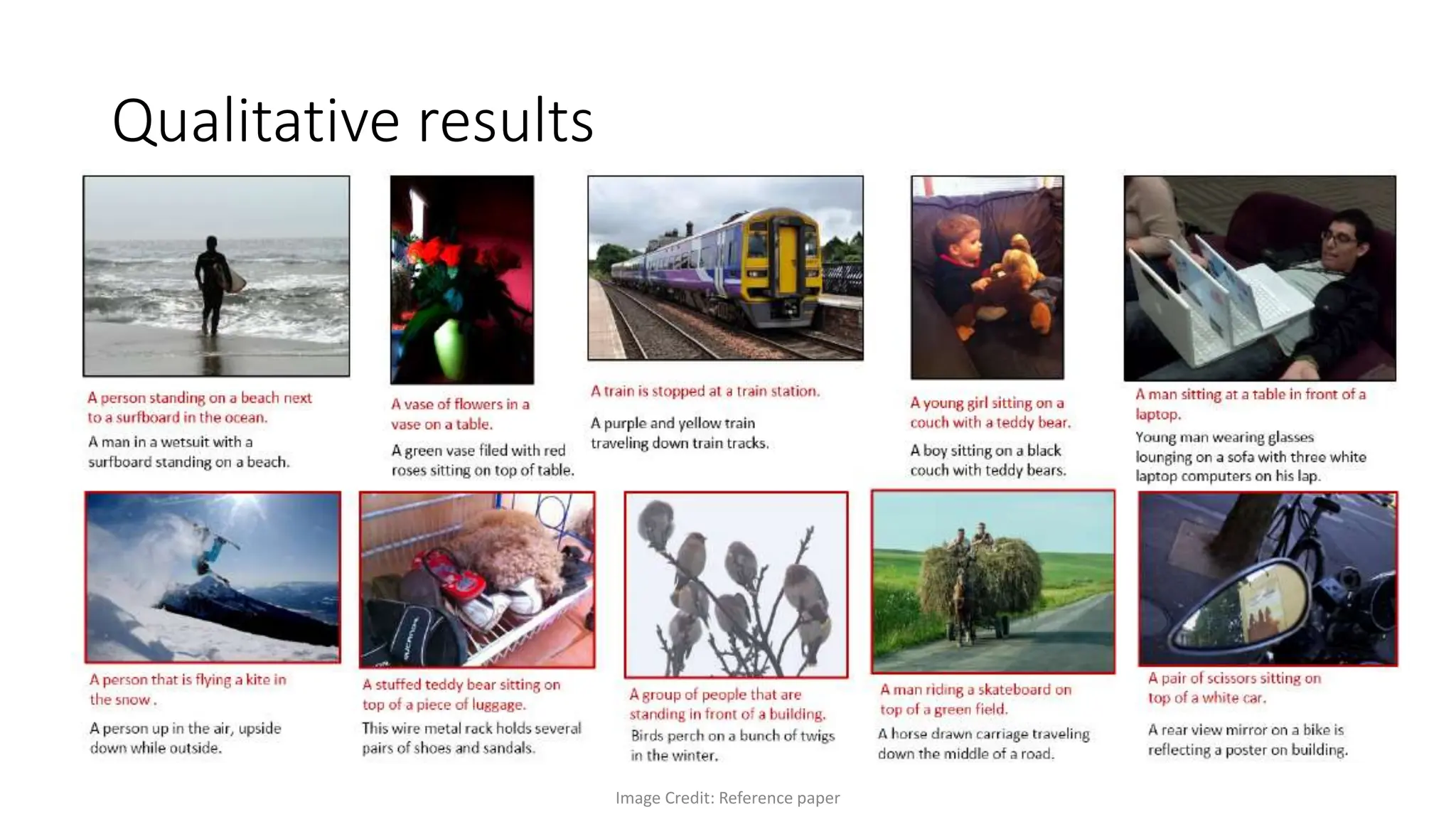 Image caption generation L18_CNN_RNN_2.pptx