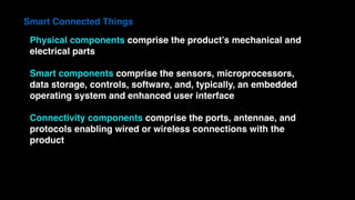 Physical components comprise the product’s mechanical and
electrical parts
Smart components comprise the sensors, microprocessors,
data storage, controls, software, and, typically, an embedded
operating system and enhanced user interface
Connectivity components comprise the ports, antennae, and
protocols enabling wired or wireless connections with the
product
Smart Connected Things
 