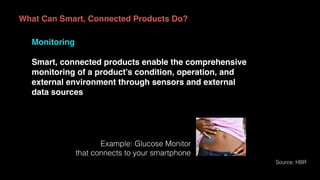 What Can Smart, Connected Products Do?
Monitoring
Smart, connected products enable the comprehensive
monitoring of a product’s condition, operation, and
external environment through sensors and external
data sources
Source: HBR
Example: Glucose Monitor
that connects to your smartphone
 