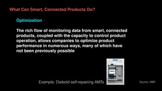 What Can Smart, Connected Products Do?
Optimization
The rich ﬂow of monitoring data from smart, connected
products, coupled with the capacity to control product
operation, allows companies to optimize product
performance in numerous ways, many of which have
not been previously possible
Source: HBRExample: Diebold self-repairing AMTs
 
