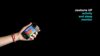 Jawbone UP
activity
and sleep
monitor
 