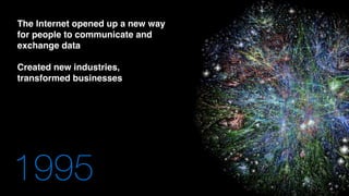 1995
The Internet opened up a new way
for people to communicate and
exchange data
Created new industries,
transformed businesses
 