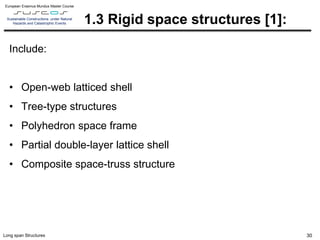 Long Span Structures.pdf