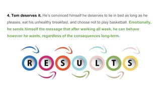 4. Tom deserves it. He’s convinced himself he deserves to lie in bed as long as he
pleases, eat his unhealthy breakfast, and choose not to play basketball. Emotionally,
he sends himself the message that after working all week, he can behave
however he wants, regardless of the consequences long-term.
 