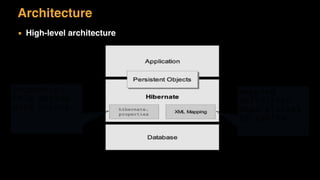 Architecture
▪ High-level architecture
Properties
file define
data access
Mapping
definition
maps classes
to tables
 