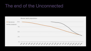 The end of the Unconnected
Source: http://ben-evans.com/
 